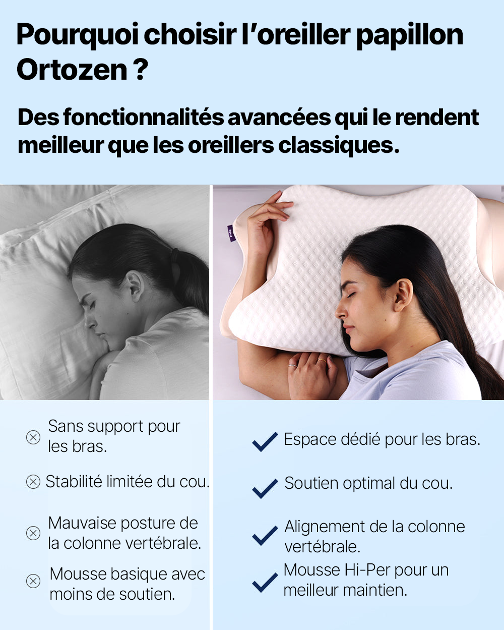 Coussin orthopédique pour cervicales